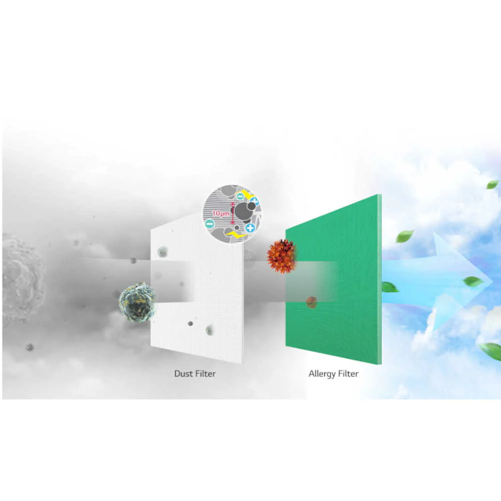 Aire Acondicionado LG DUALCOOL SW362H8 | Inverter | 36000 BTU | ThinQ | Wi-Fi | SEER 20 - Image 9