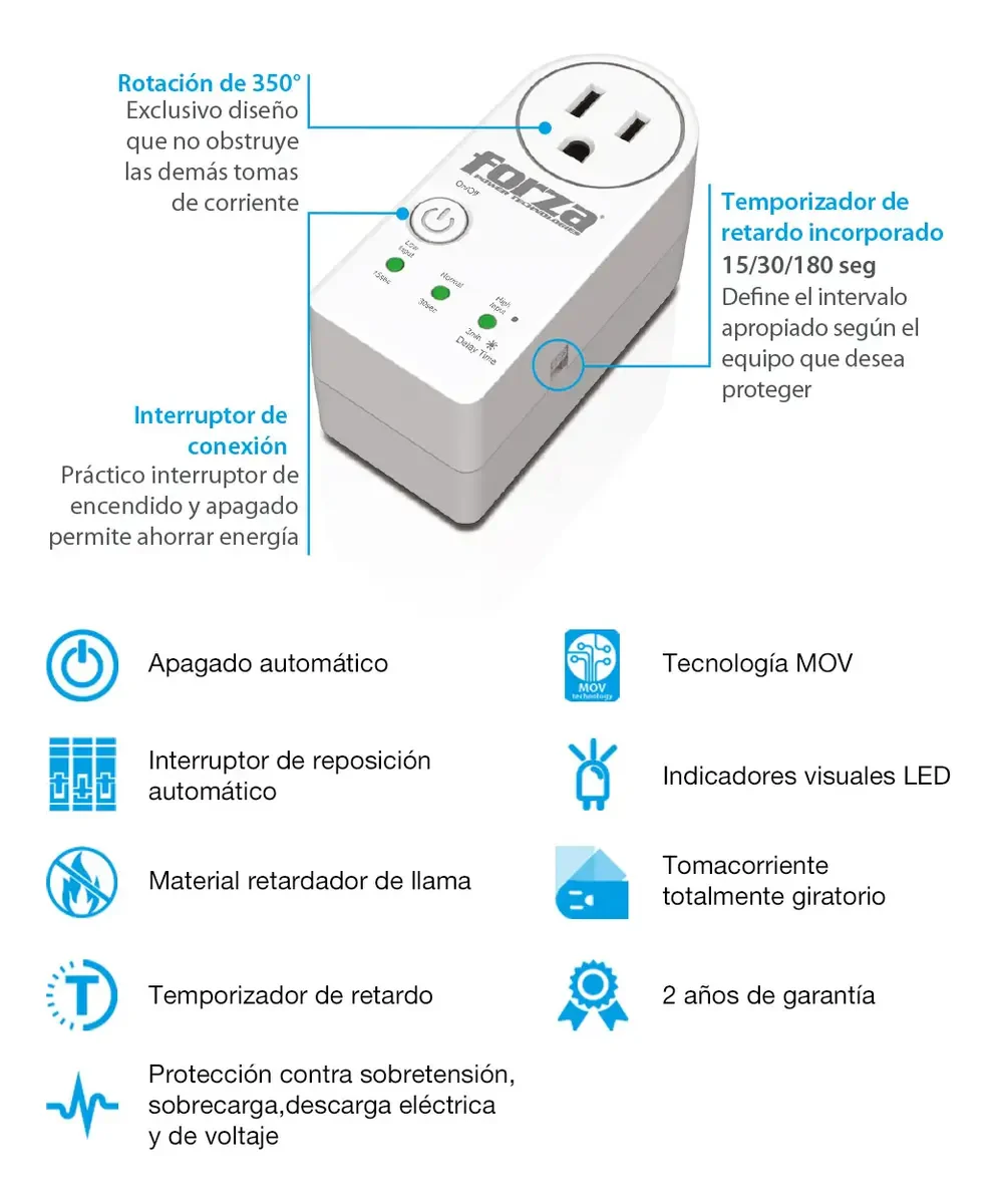 Protector de Voltaje Forza FVP-1201B-2PK | 120V | 1800W | 2 Unidades - Image 6
