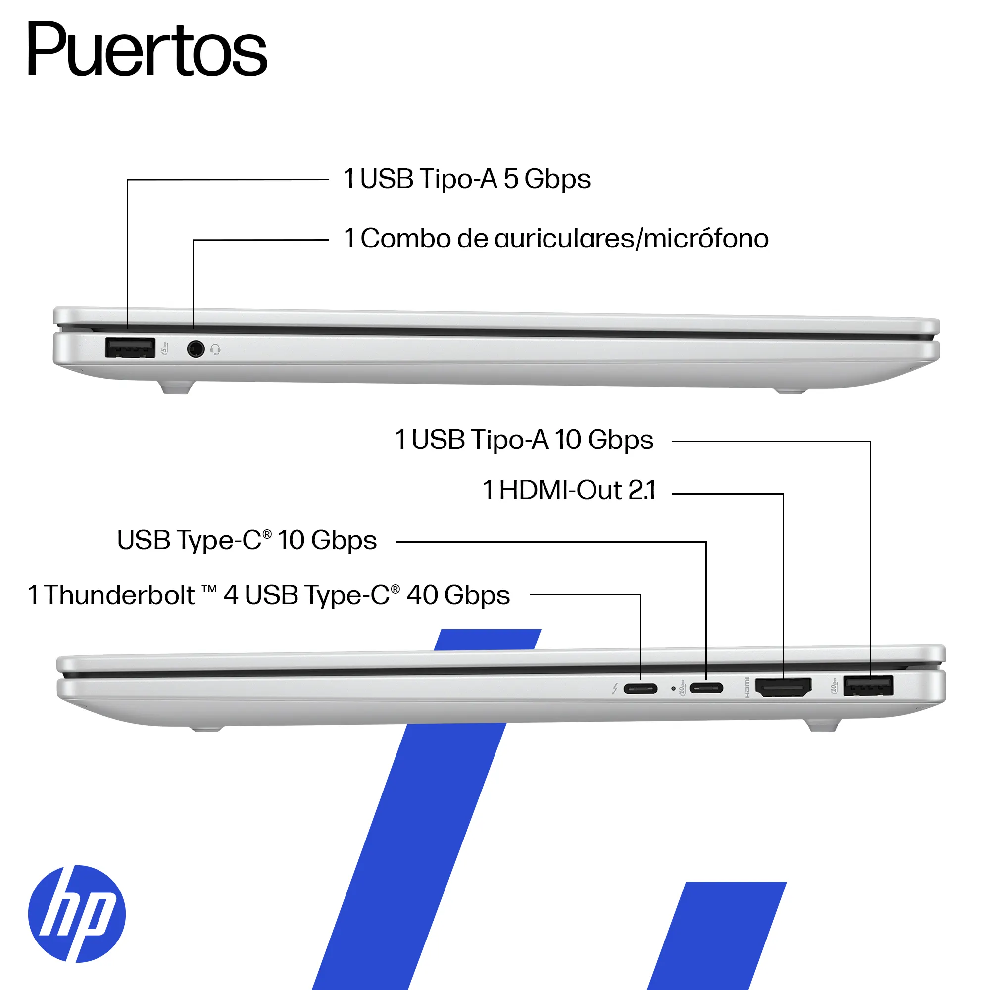 HP Omnibook 7 AI 14-FR0070LA | Intel Core Ultra 7 255U | 16GB RAM | 1TB SSD | 14" | Windows 11 - Image 13