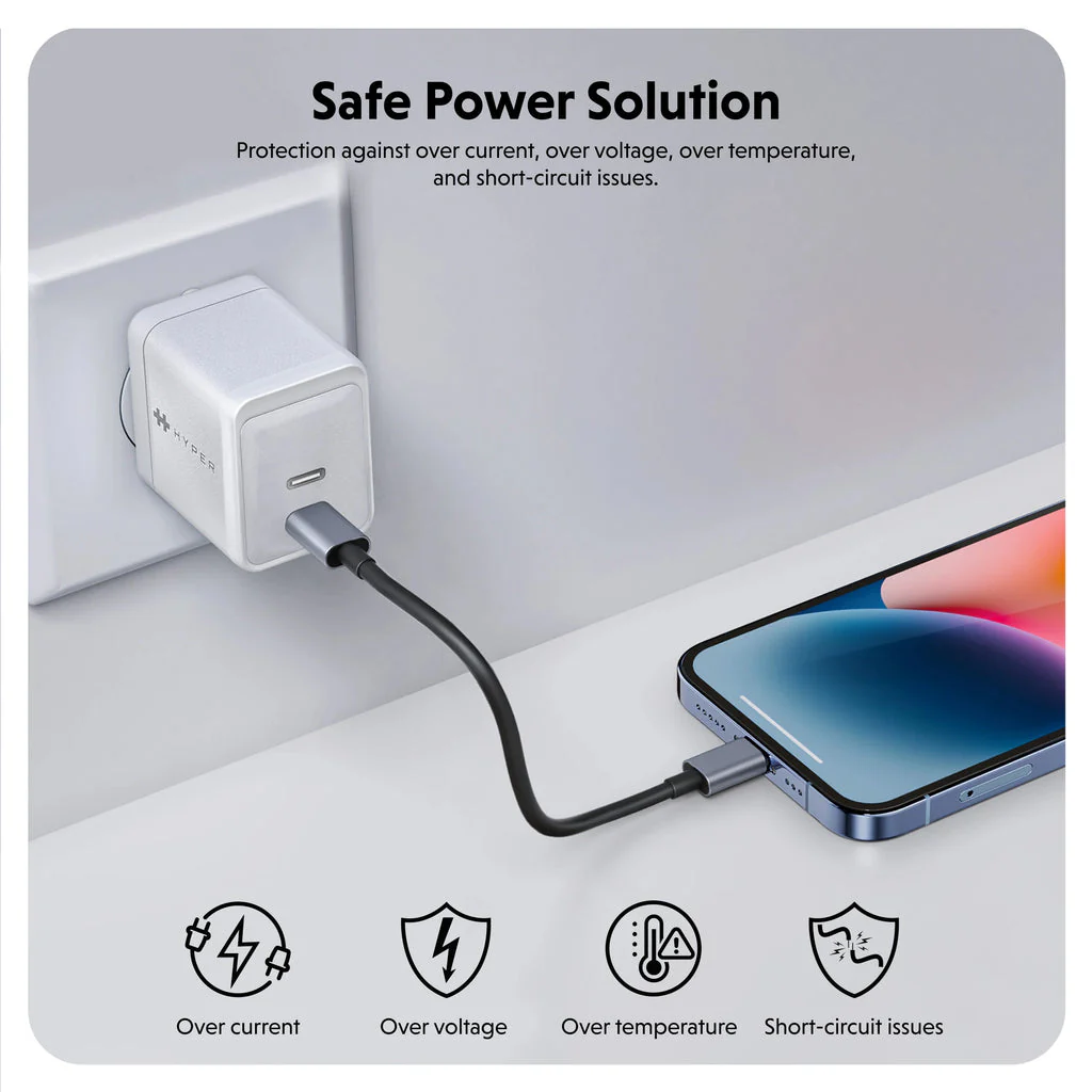 Cargador de Pared Hyper HJG35NA | 2 puertos USB-C | GaN | 35W - Image 3