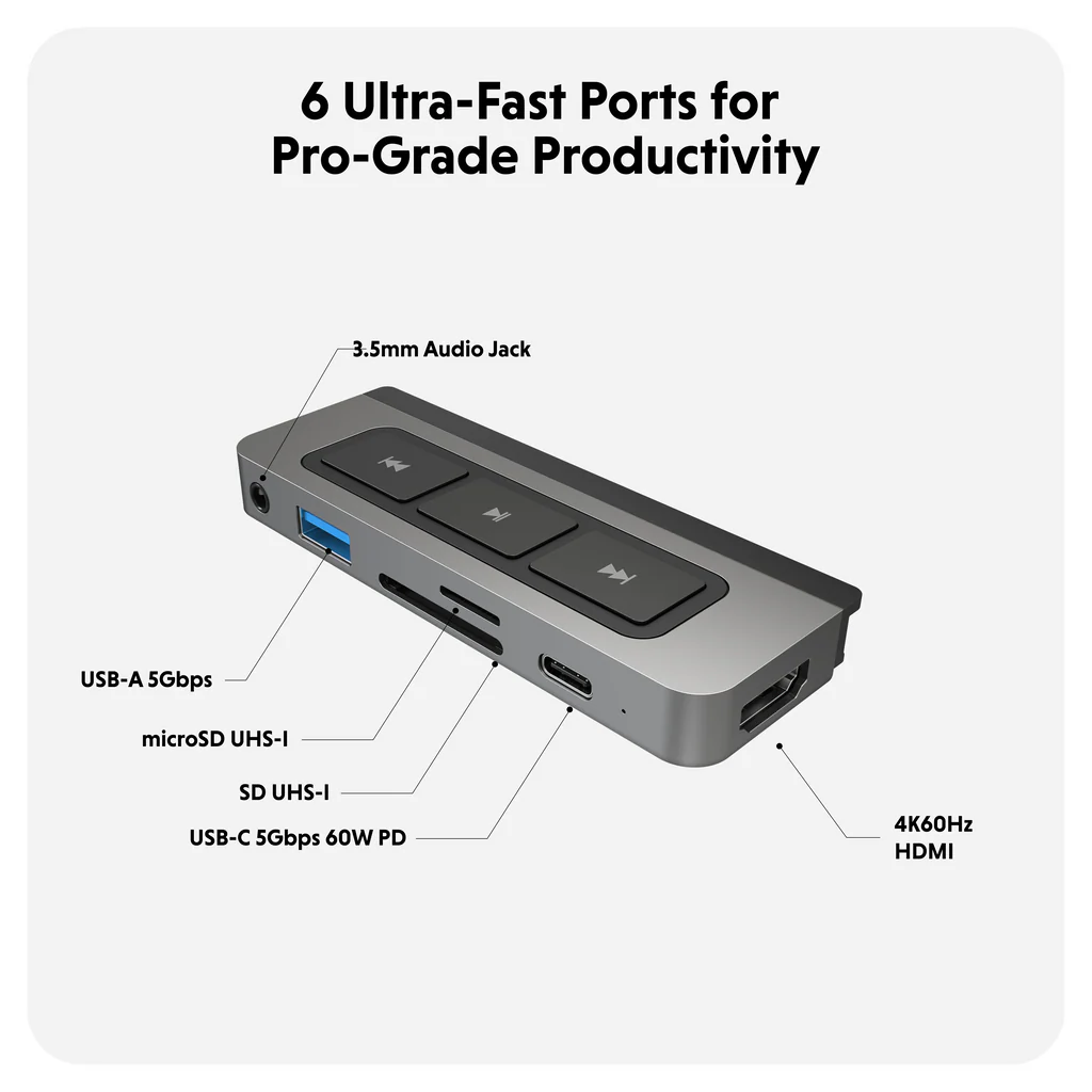 Adaptador Multipuertos Hyper HD449 | 7 en 1 | HDMI | USB-C | USB-A | microSD | SD | 3.5MM - Image 2