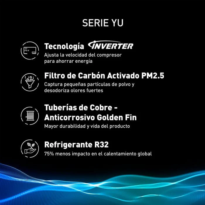 Aire Acondicionado Panasonic YU12AKV | Inverter | 12000 BTU | SEER 20 - Image 4